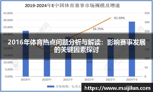 2016年体育热点问题分析与解读：影响赛事发展的关键因素探讨