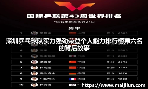 深圳乒乓球队实力强劲荣登个人能力排行榜第六名的背后故事